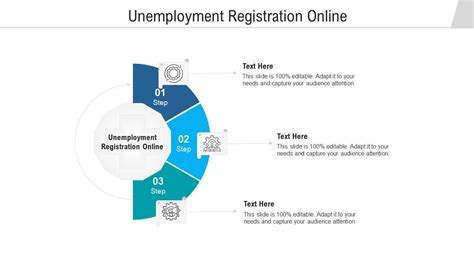 unemployment registration online.